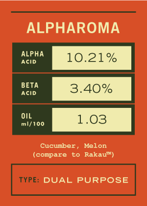 AlphAroma - 2023 [11lbs]