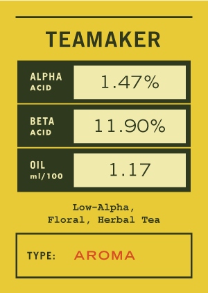Teamaker - 2023 [11lbs]