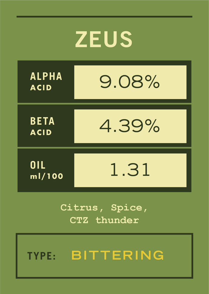 Zeus - 2021 [11lbs]