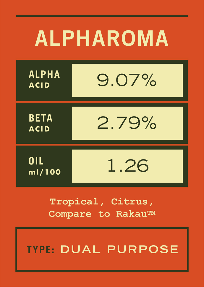 AlphAroma (compare to Rakau™) - 2020 [11lbs]
